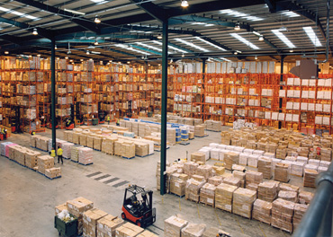 Inventory Control